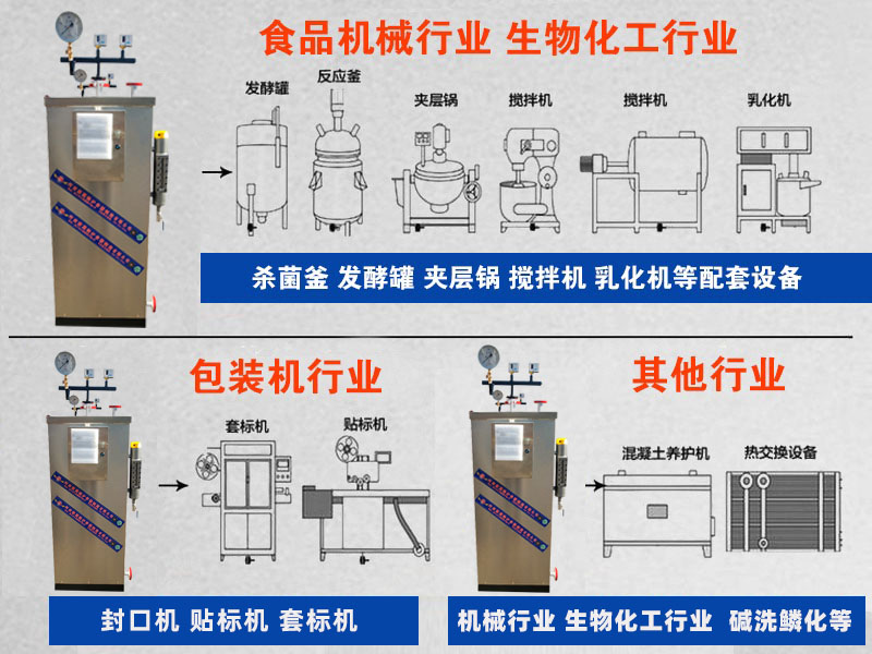 立式電蒸汽發生器