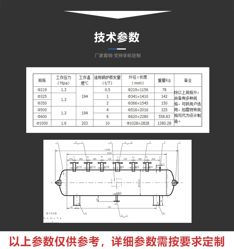 分汽缸參數.jpg