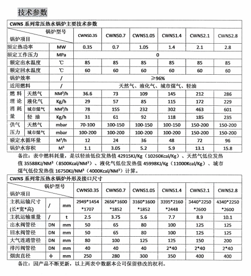 臥式燃氣鍋爐參數.png